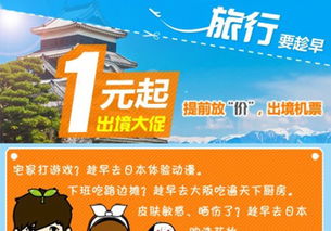 1元出境游業務叫停，旅游部門約談同程及途牛