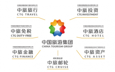 以內部管理提升為抓手，打造首席國民旅游服務商的強健體魄